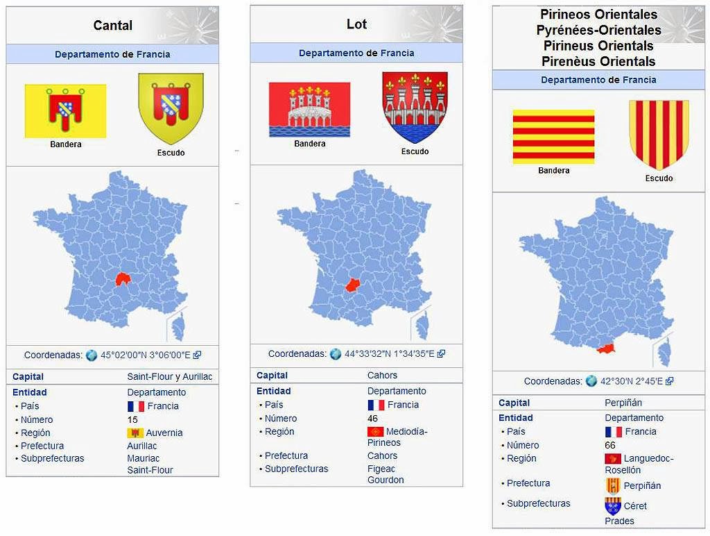 Datos básicos de los departamentos franceses donde está localizado el apellido Clamagirand.