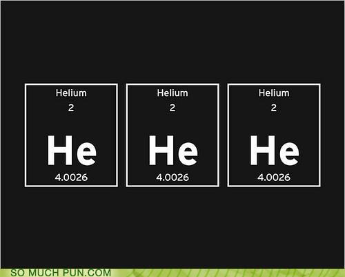 photo of helium element name he he he...laughing gas