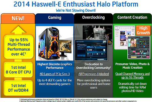 Haswell-E3-500px