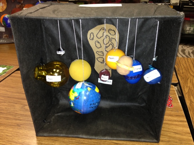 Hoot n' Holler in 3rd Grade: Solar System