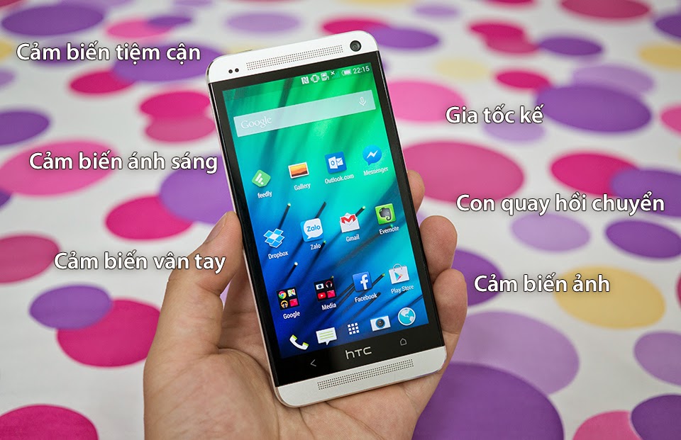 Các loại cảm biến thường thấy trên thiết bị di động Cam_bien_smartphone.