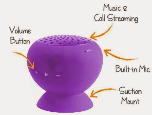  Mini Portable Bluetooth Speaker - Great Sound, Water Resistant with Built-in Microphone - Purple