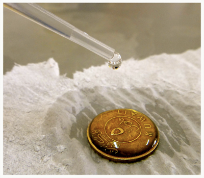 Lab Drops On A Penny Aca 8 Scientific Method