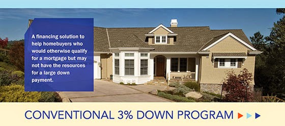 Conventional Loan 3% Down Payment buying a house in Phoenix AZ