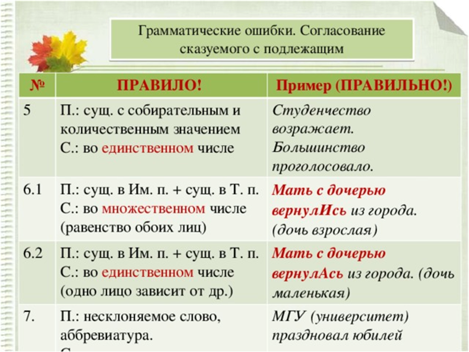 Предложение с подлежащим много