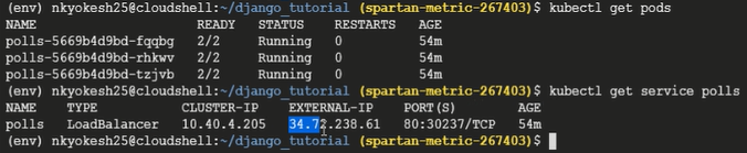 kubernetes datacloudies