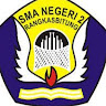 Created by