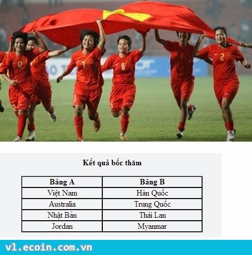 World Cup đã ở rất gần với Việt Nam rồi :D CỐ LÊN