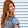 lanaisgodand dexterismyfather lanaisgodand dexterismyfather's profile photo