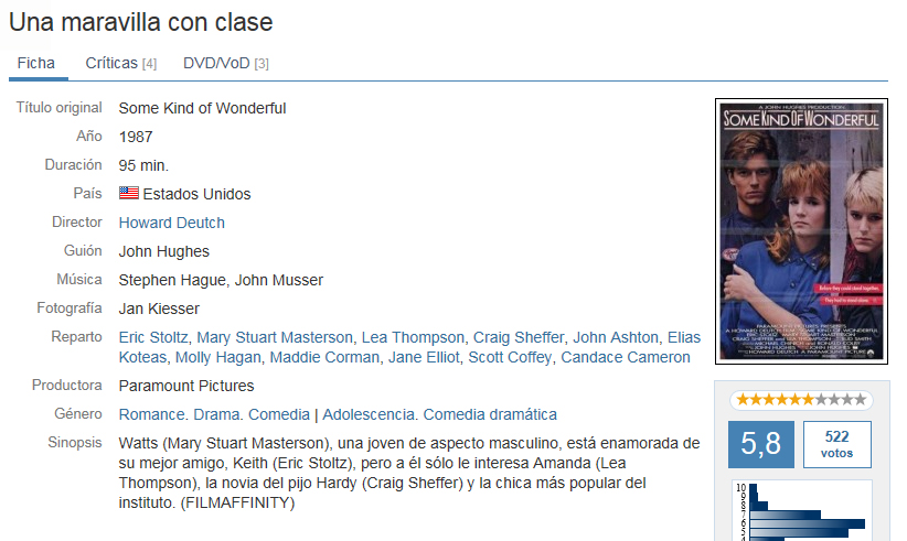 Umcc FICHA  - Una maravilla con clase (1987) [WEB-DL 720p] [Dual] [Eng.Cast] [Ac3-2.0] [Subs] [Drama. Comedia. Adolesc]