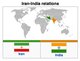 Iran - India Relations