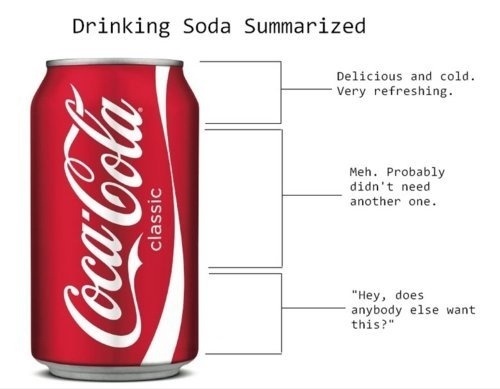 Drinking Soda Summarized