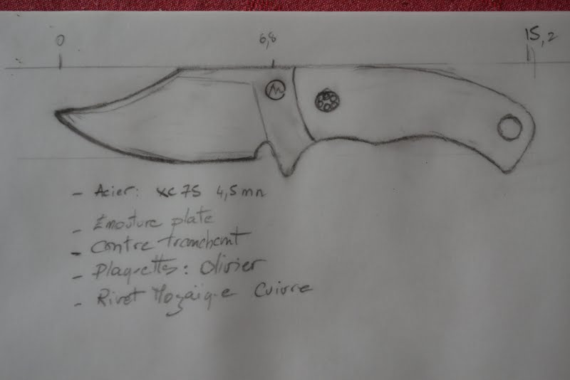 Mes couteaux, enfin ça coupe... - Page 10 TKpocketBowie