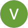 Virgo Sassy Virgo Sassy