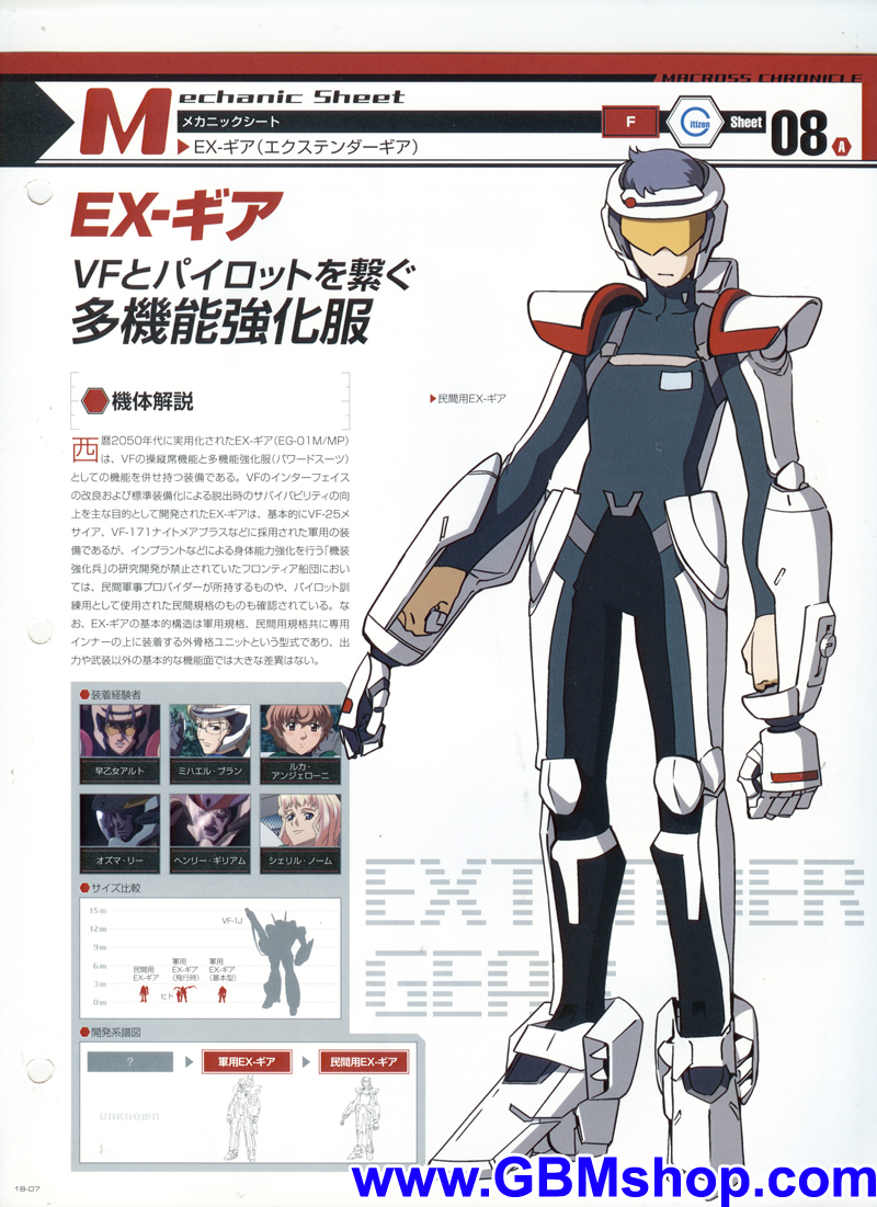 Macross Frontier EX-Gear System Mechanic & Concept Macross Chronicle