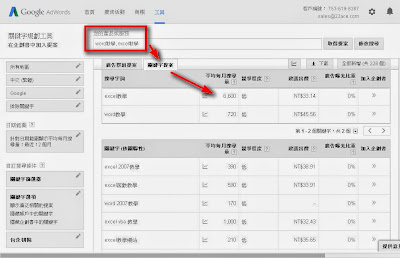 AdWords登入教學 AdWords登入教學 http://google.22ace.com/2014/07/adwords.html