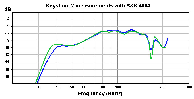 Keystone_B%2526K-4004_01.jpg