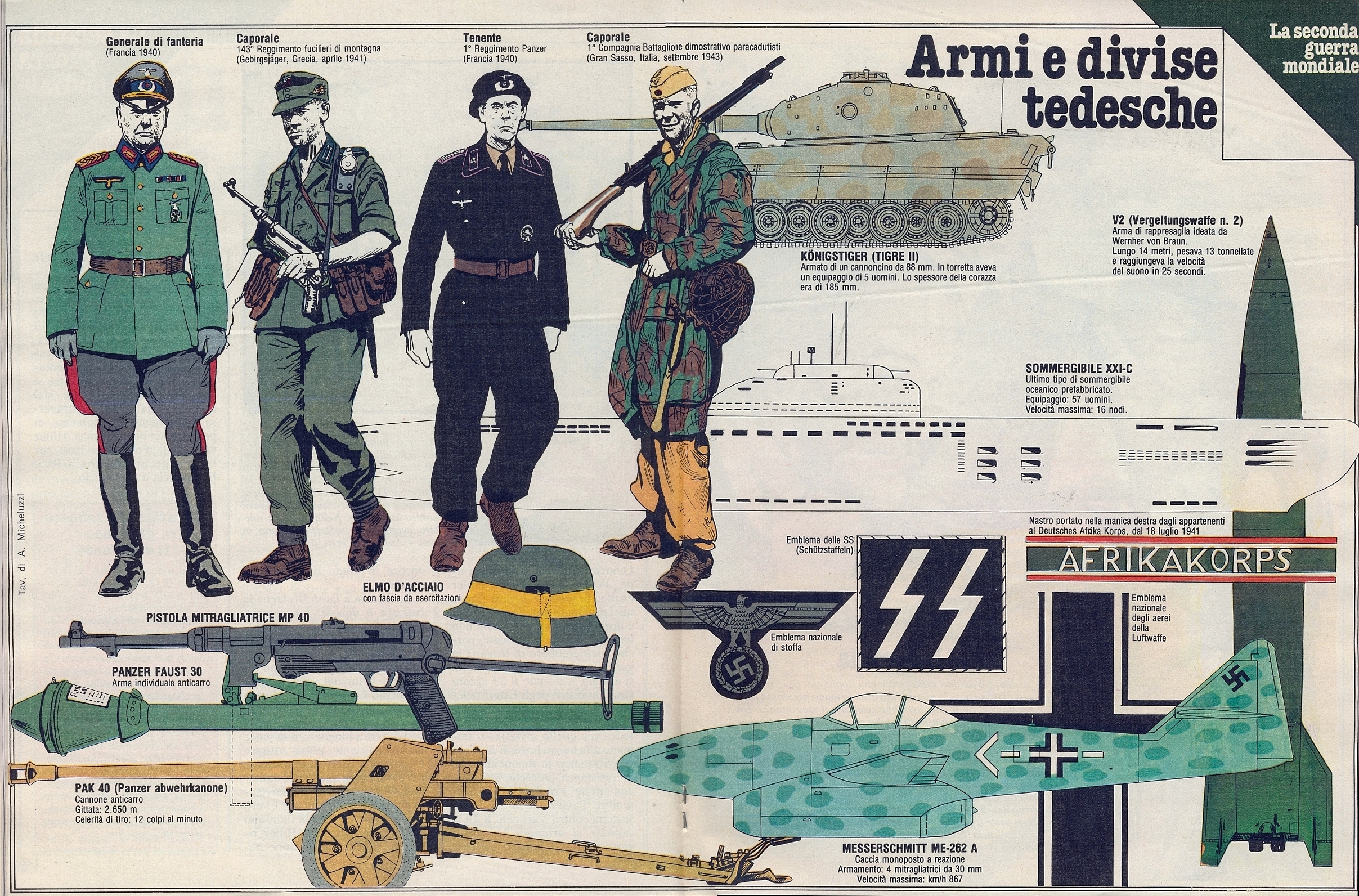Corrierino E Giornalino Ii Guerra Mondiale Armi E Divise