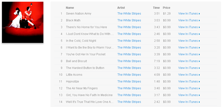 The White Stripes – Elephant [iTunes Plus M4A] - 2003 Img