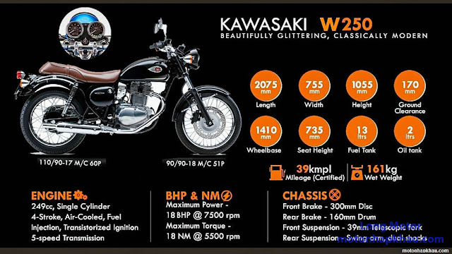 Kawasaki W250 Kawasaki W250