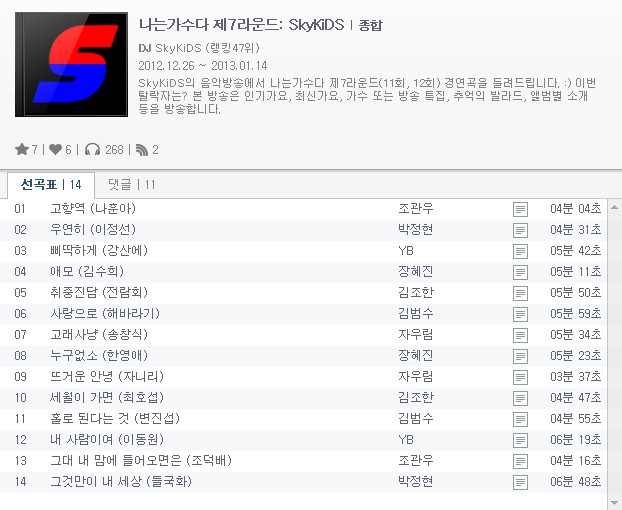 미시시피 음악방송 제63회
