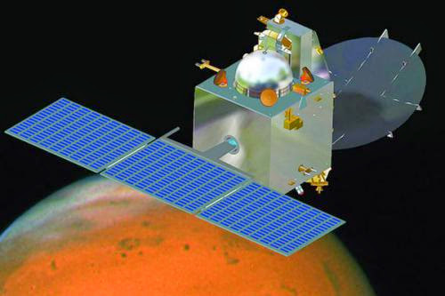 Spacecraft From Us And India To Arrive At Mars This Month