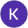 Kishor Rasal reviewed Rasal Associates