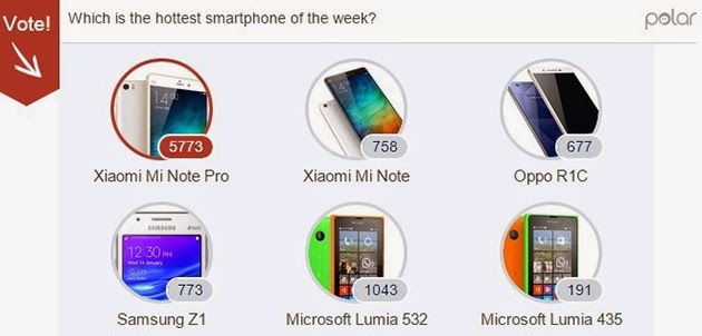 Xiaomi Mi Note Pro thu hút được nhiều sự chú ý đối với fans công nghệ