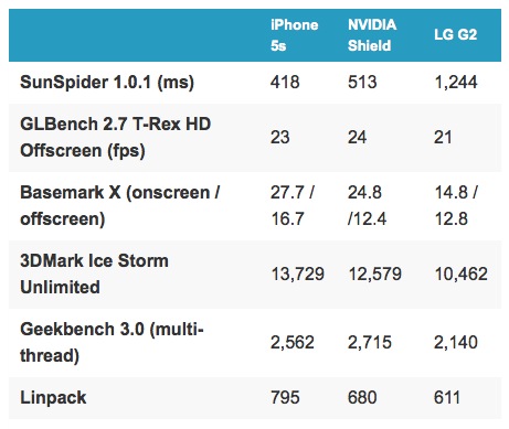 Screen Shot 2013-09-18 at 9.36.07 AM.