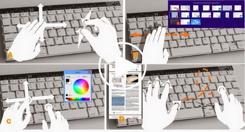 Motion-sensing-keyboard.