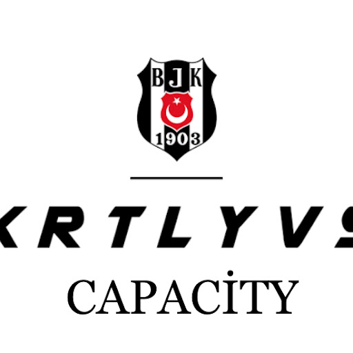 Kartal Yuvası Bakırköy Capacity AVM logo