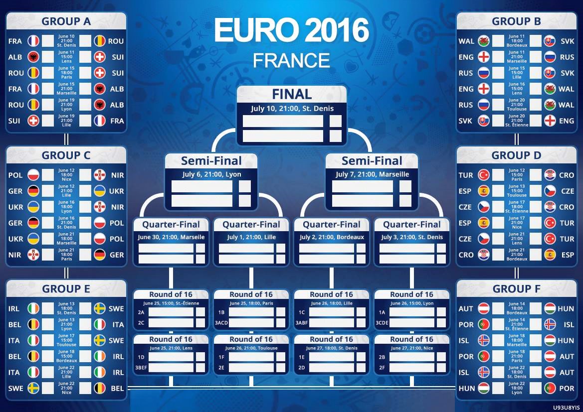 Jadwal Lengkap Pertandingan UEFA EURO 2016 France / Piala Eropa 2016 Live RCTI
