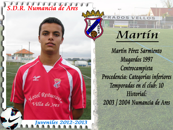 Martín Pérez. Numancia de Ares ADR.