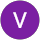Vipan Sharma reviewed Advance Diagnostics
