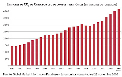 China y el medio ambiente global • Ecologistas en Acción
