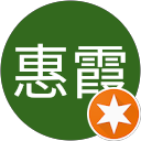 使用者頭像1