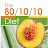 FoodnSport