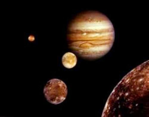 Modeling Jupiter And Saturns Possible Origins