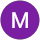 Mahesh Surapaneni reviewed Abc Diagnostic Centre