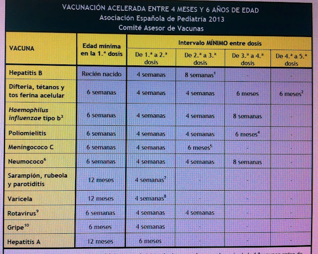 Actrapid insulin cleave ala