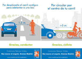 Presentada la campaña 'Concienciación del uso de la Bicicleta' del Ayuntamiento de Madrid