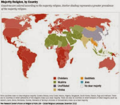 Study Finds 84 Percent Of World Has Religious Affiliation