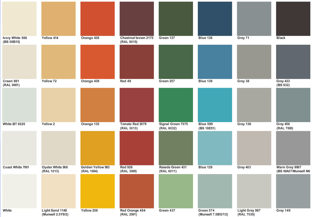 Jotun Marine Colour Chart