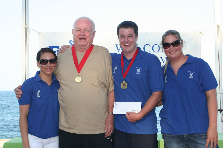 2nd Place Team Anglers