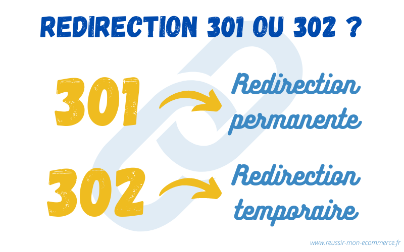 Différence entre redirection 301 et redirection 302