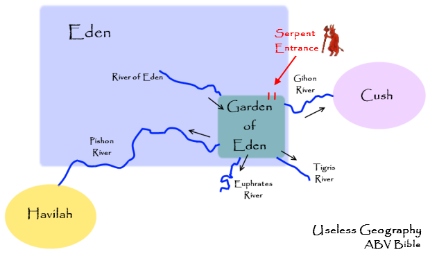 Map of Eden