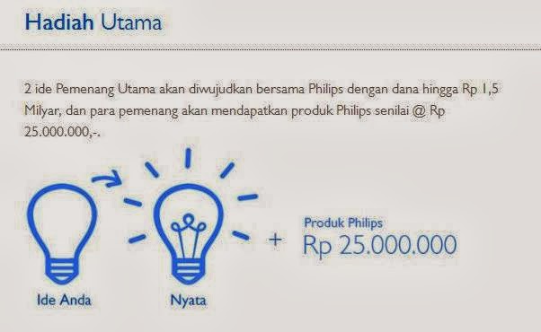Philips%25201 Hidup Yang Lebih Baik Untuk Indonesia Dimulai Dari Ide Anda
