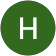 Hannes Hannes