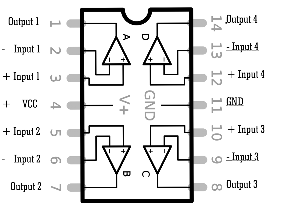 LM324 Pin configuration Diagram