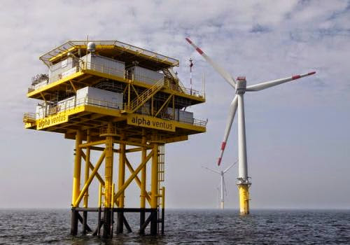 Global Offshore Wind Turbines And Foundations